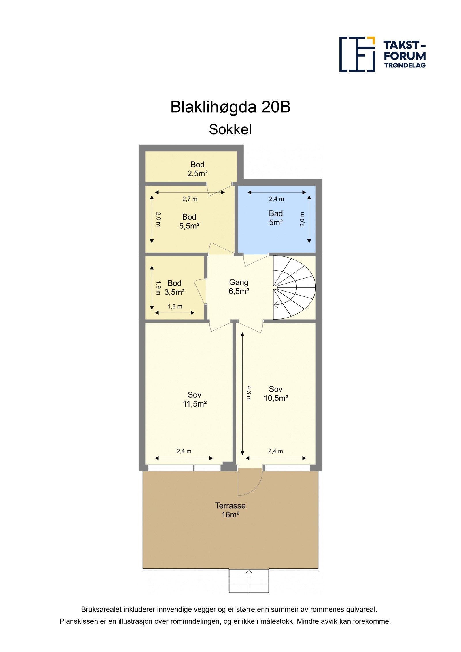 Planskisse sokkeletasje med arealer fra takstmann. Galleribilde