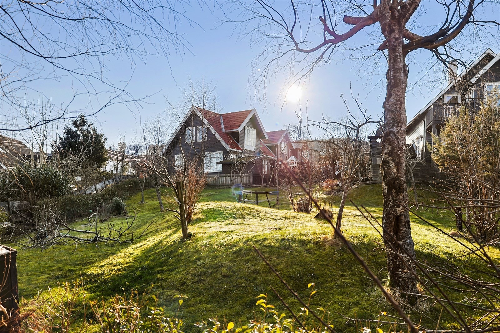 Eiendommen sett fra vest. Hagen i forgrunnen er ikke en del av eiendommen. Galleribilde