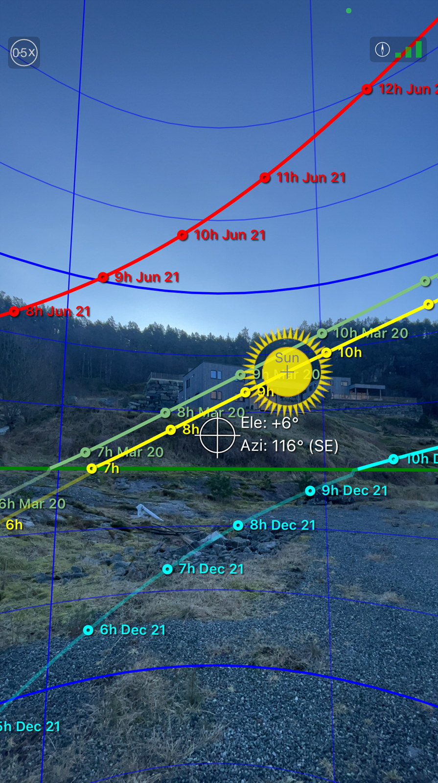 Solforhold - Midtsommer kommer solen ca kl. 0800 Galleribilde