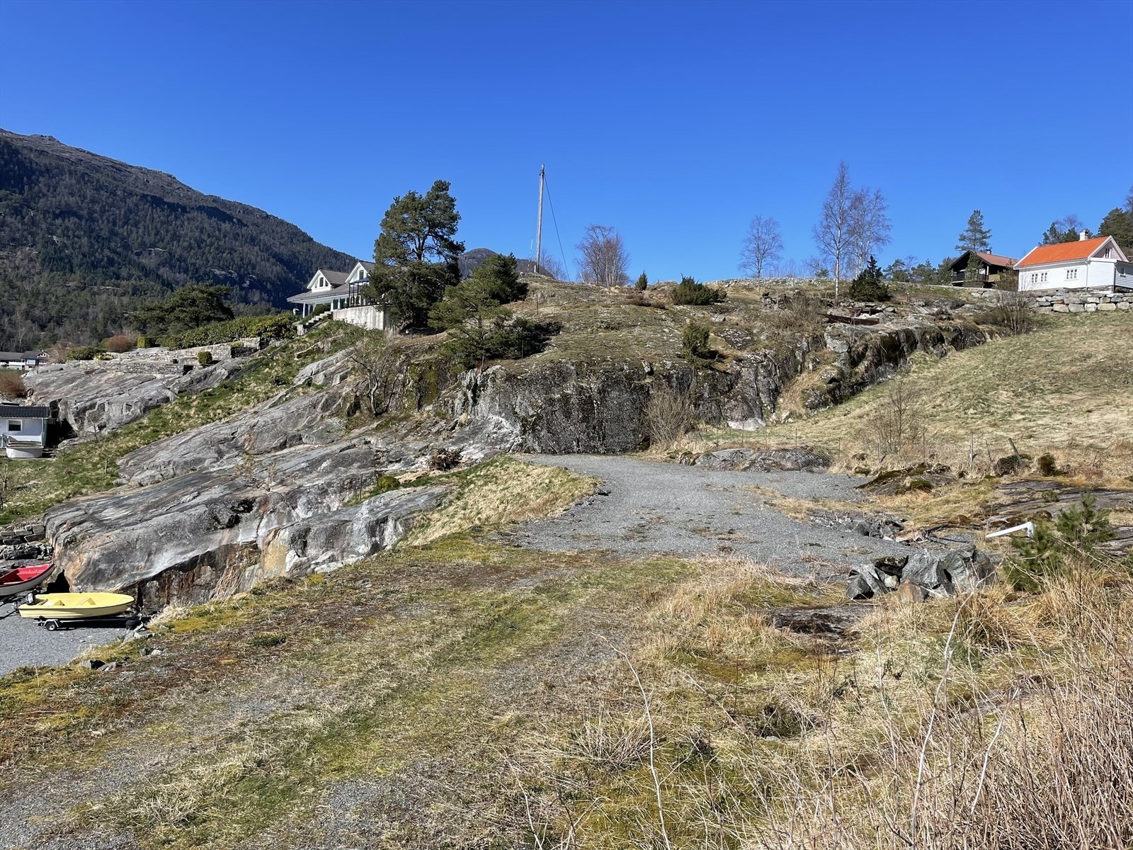 Oversikt tomt Galleribilde