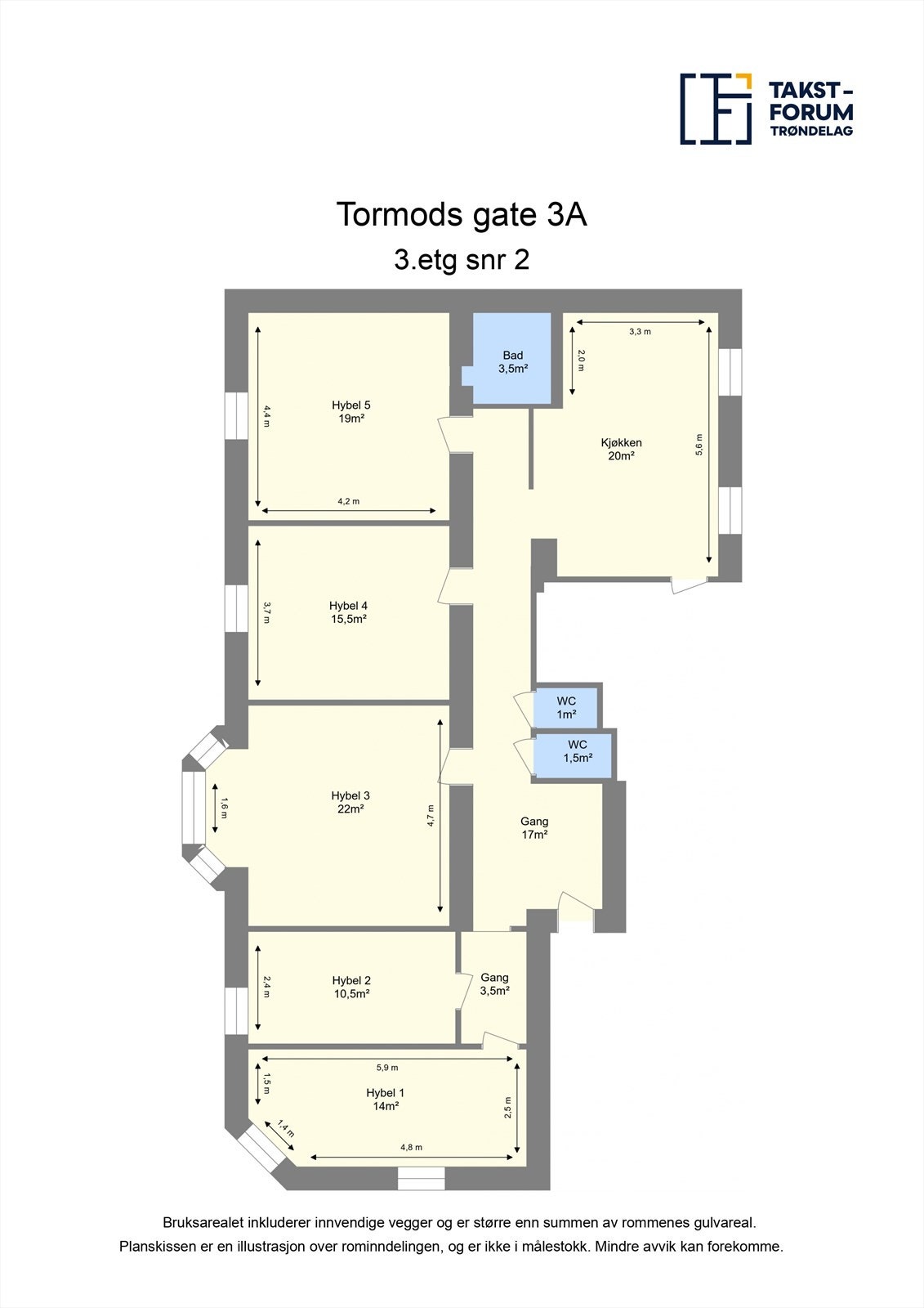 Planskisse. Galleribilde