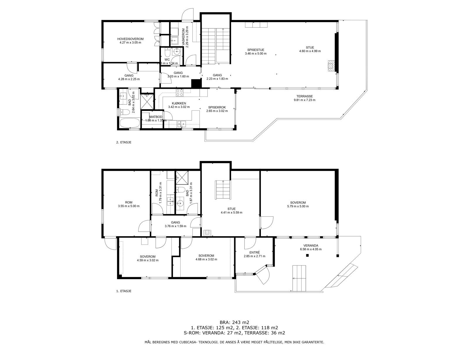 Målsatt - men ikke 100% riktig Galleribilde