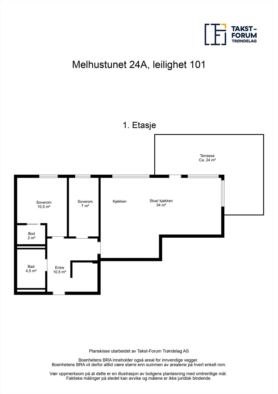 Planskisse Galleribilde