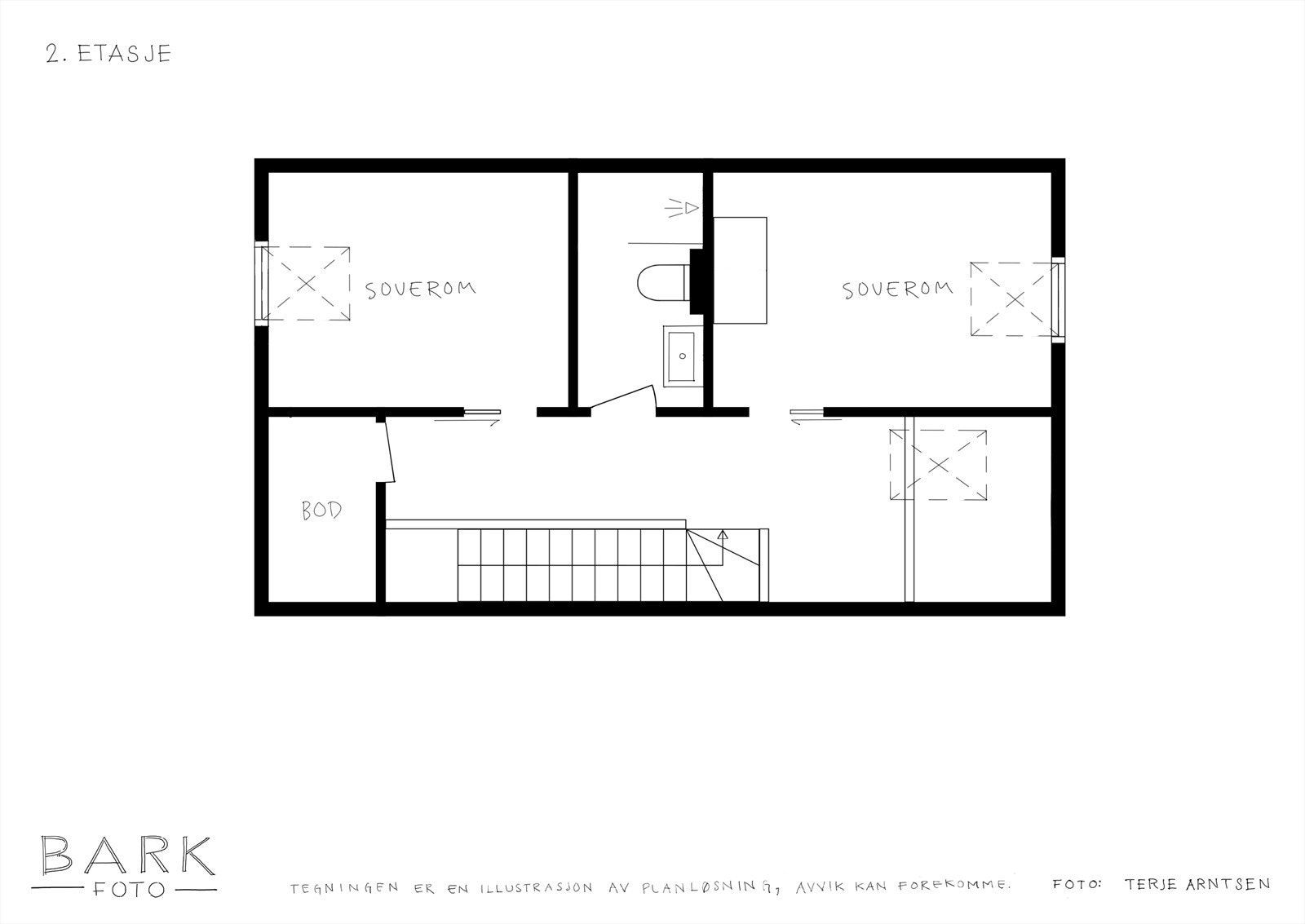 Planskisse Galleribilde