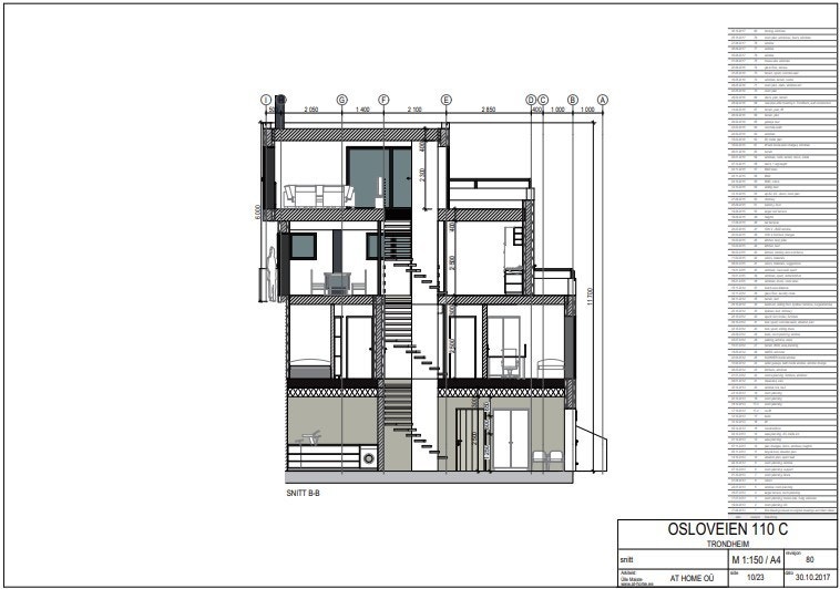 Snitt 2 - bildet er fra tidligere godkjent søknad, og er kun ment som illustrasjon på mulighetene på tomten. Galleribilde