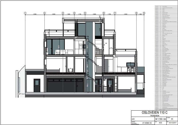 Snitt 1 - bildet er fra tidligere godkjent søknad, og er kun ment som illustrasjon på mulighetene på tomten. Galleribilde
