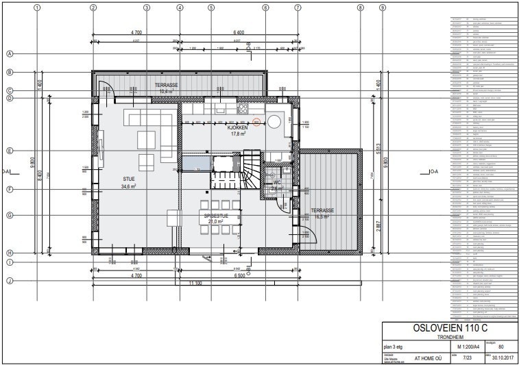 2. etasje - bildet er fra tidligere godkjent søknad, og er kun ment som illustrasjon på mulighetene på tomten. Galleribilde