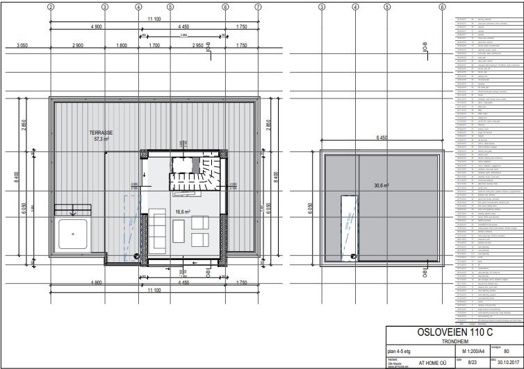 Takterrasse- bildet er fra tidligere godkjent søknad, og er kun ment som illustrasjon på mulighetene på tomten. Galleribilde