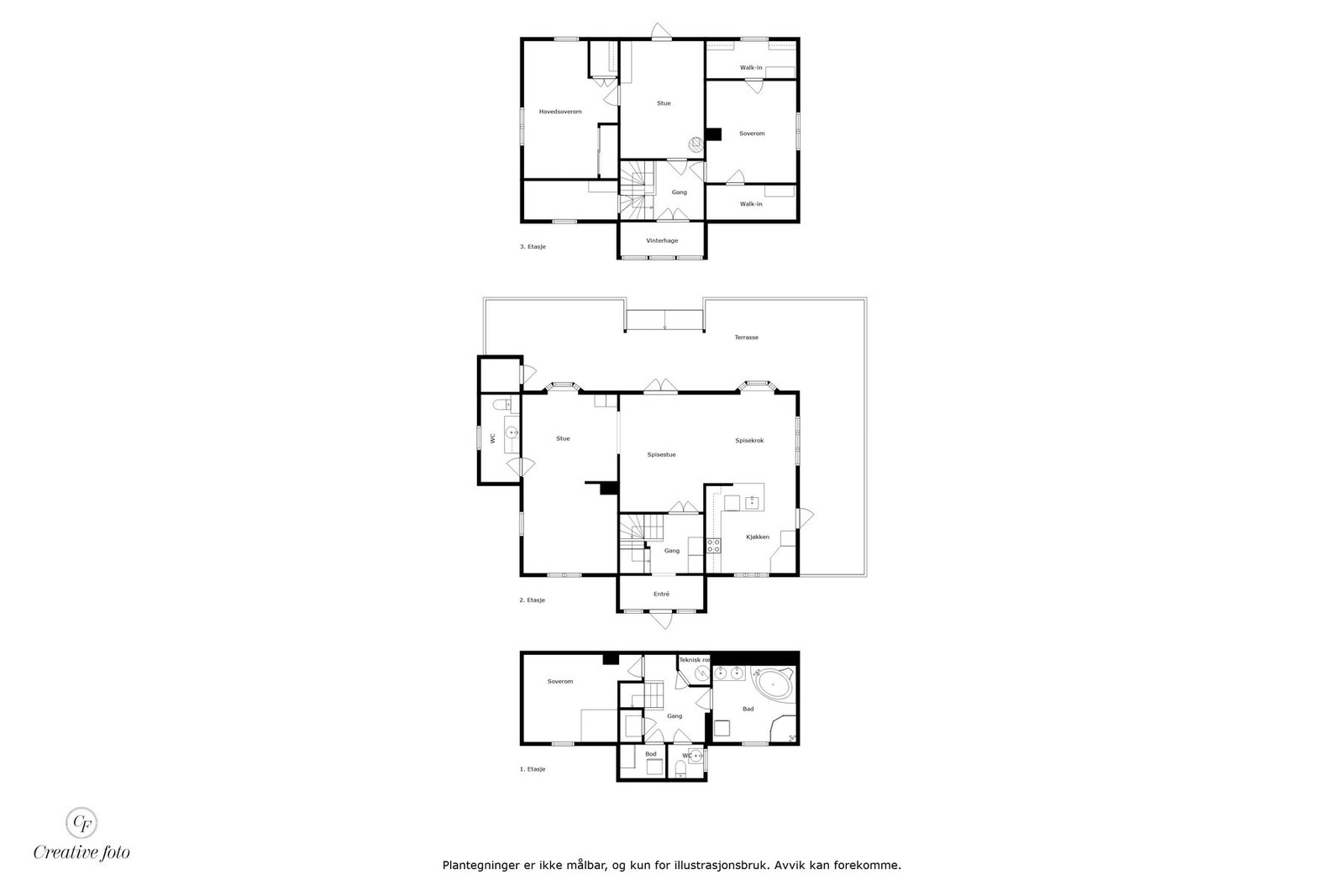 Plantegninger. Galleribilde