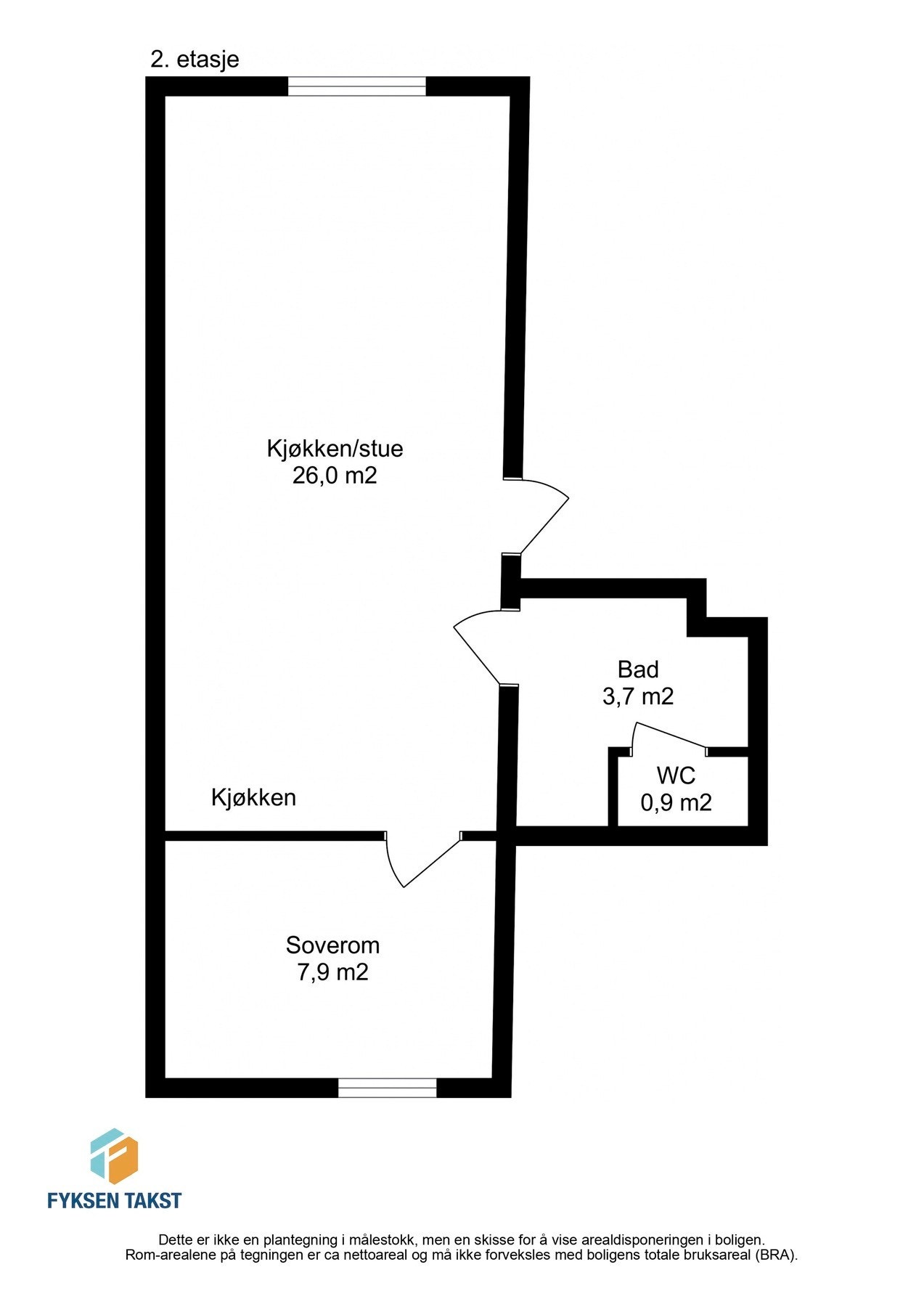 Planskisse Galleribilde