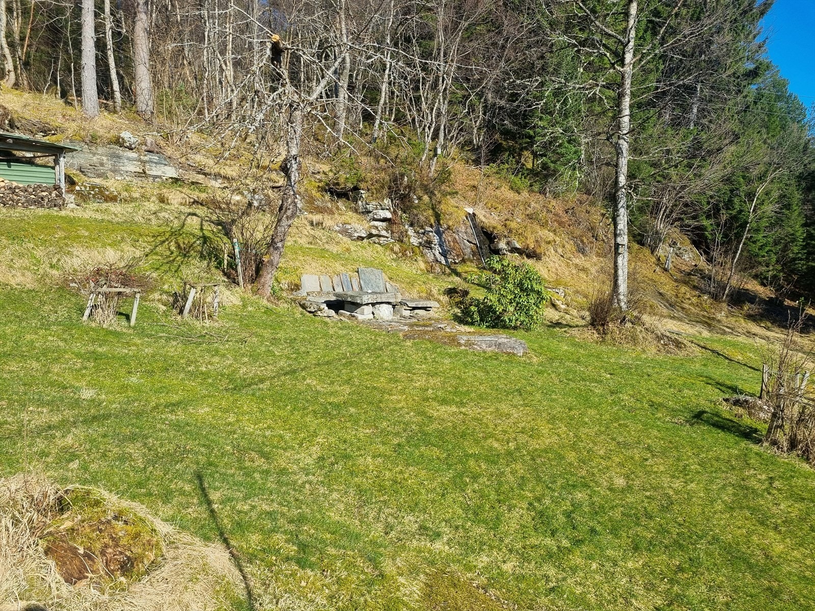 *Foto privat Galleribilde