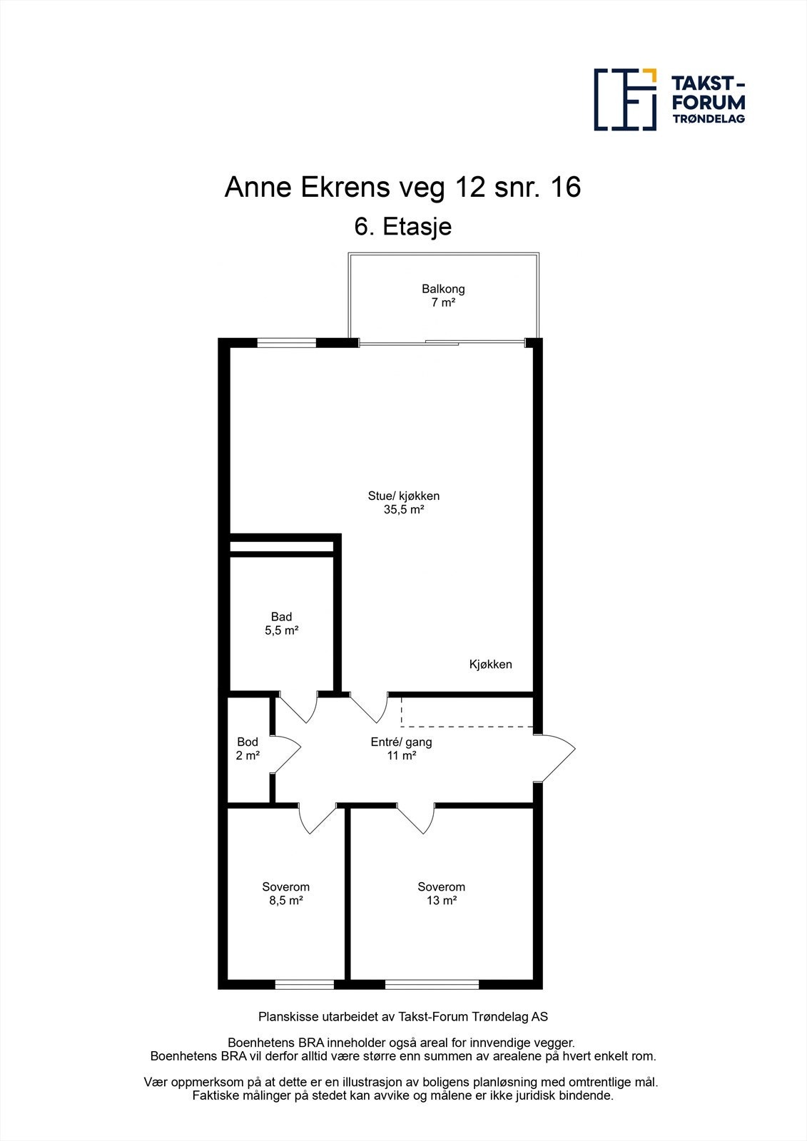 Plantegning Galleribilde