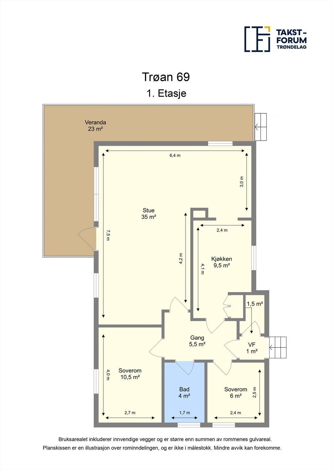 Planskisse Galleribilde