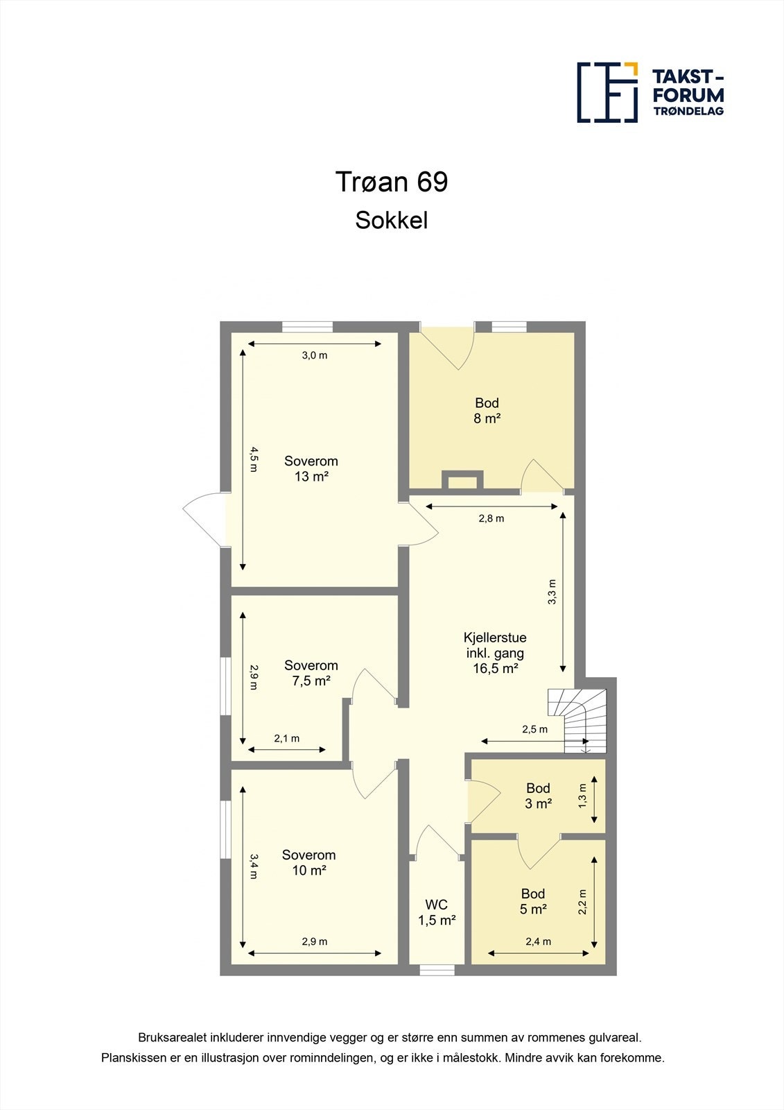 Planskisse Galleribilde