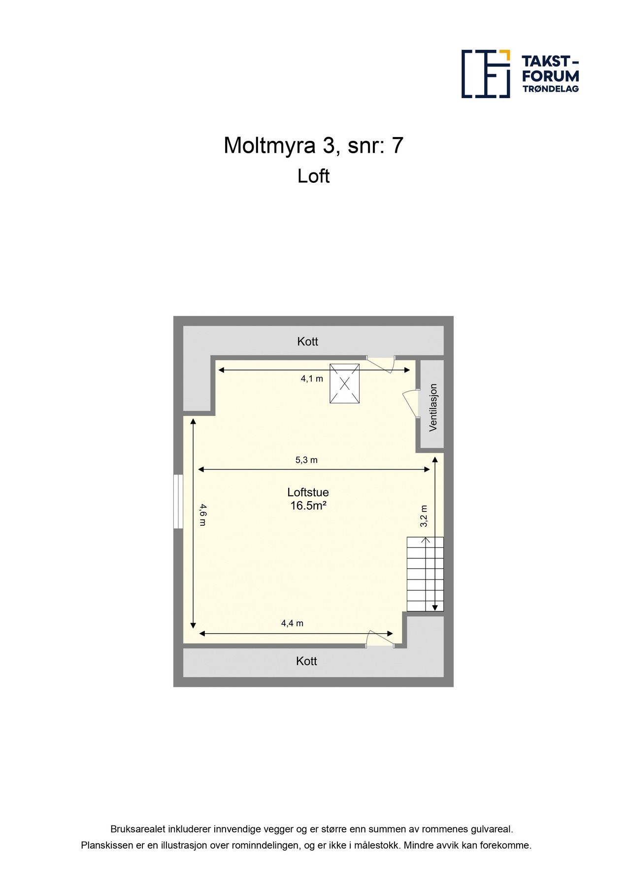 Planskisse loft Galleribilde