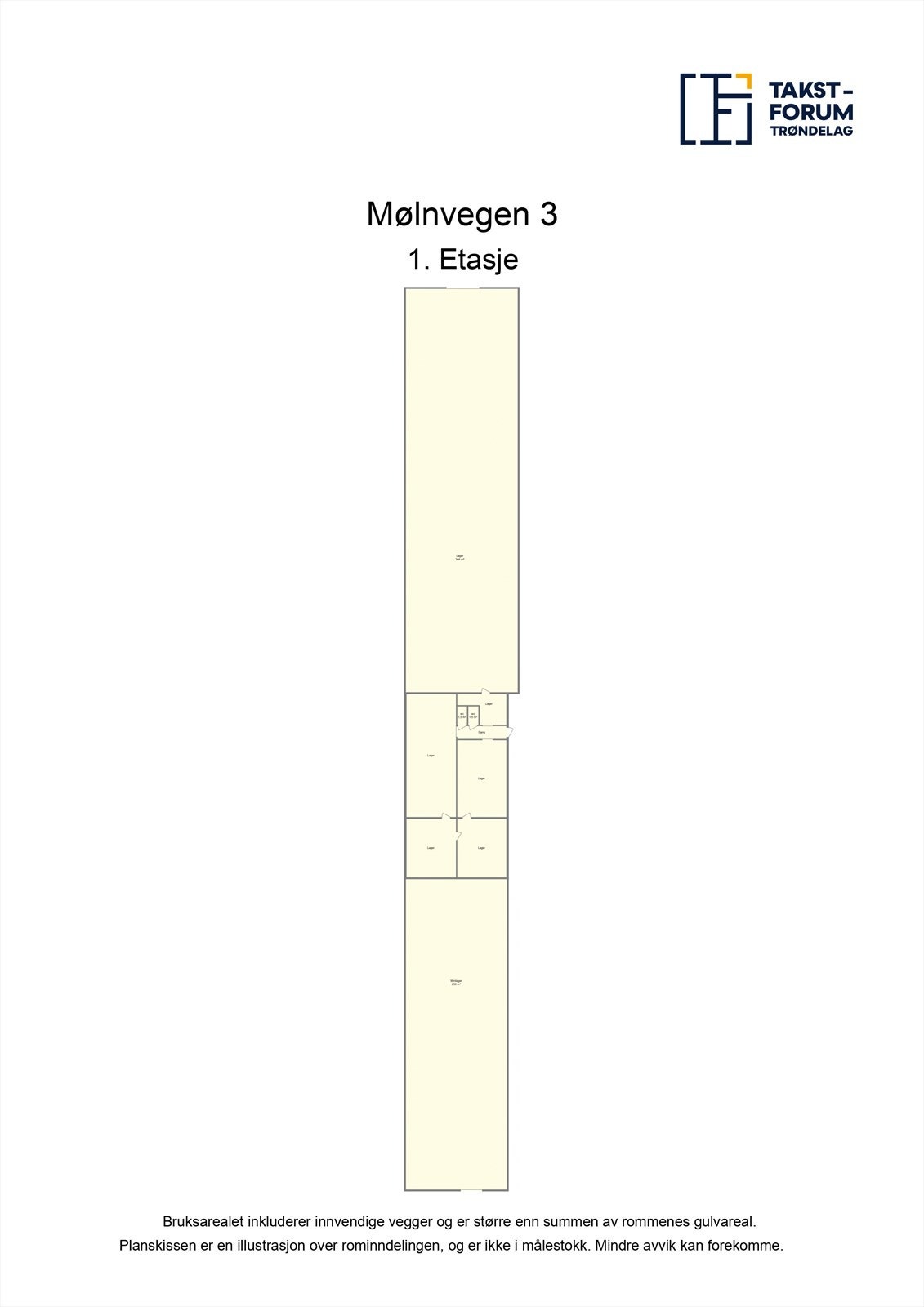 Planskisse Galleribilde