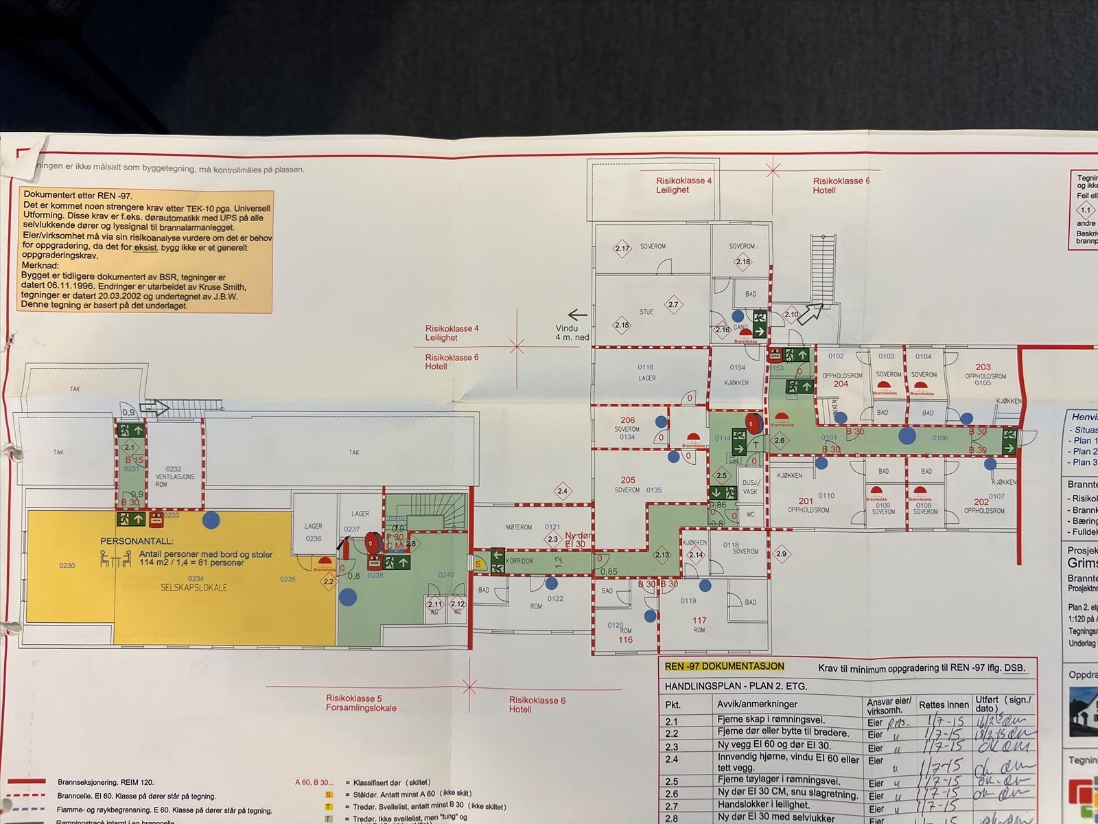 Grimstad Vertshus plan 2 Galleribilde