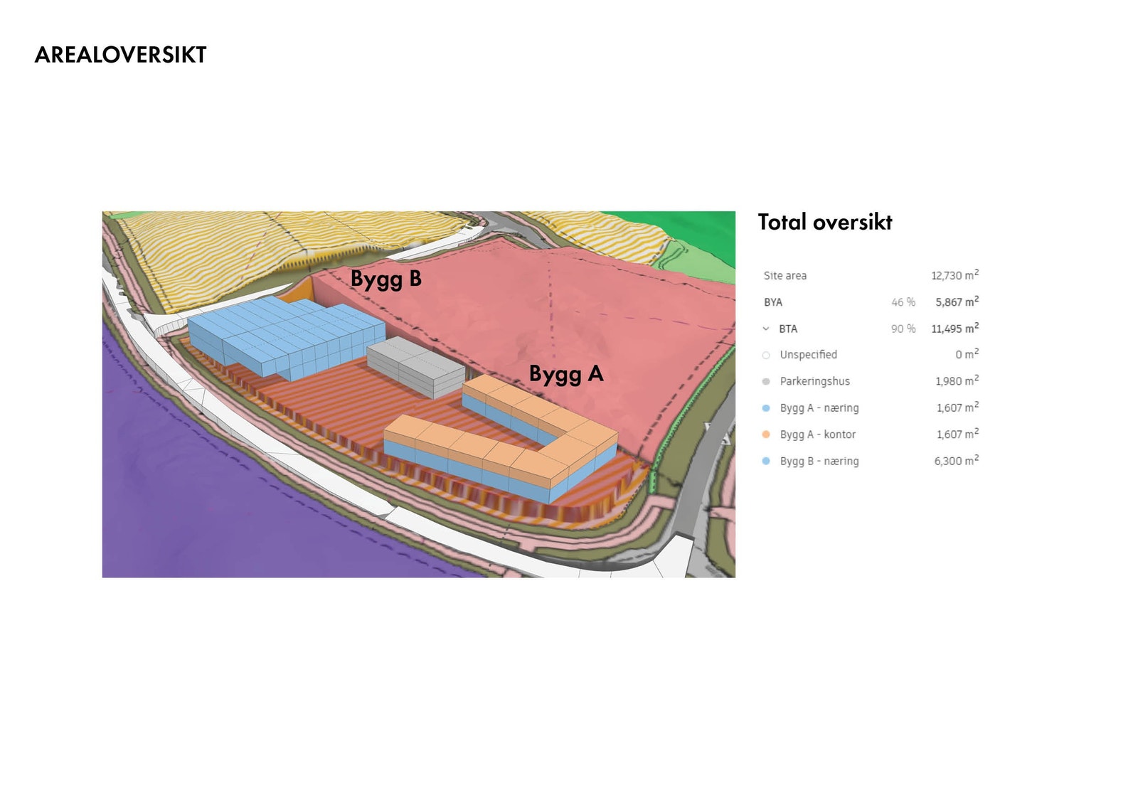 Eks på bygg med utnyttelsesgrad. Galleribilde
