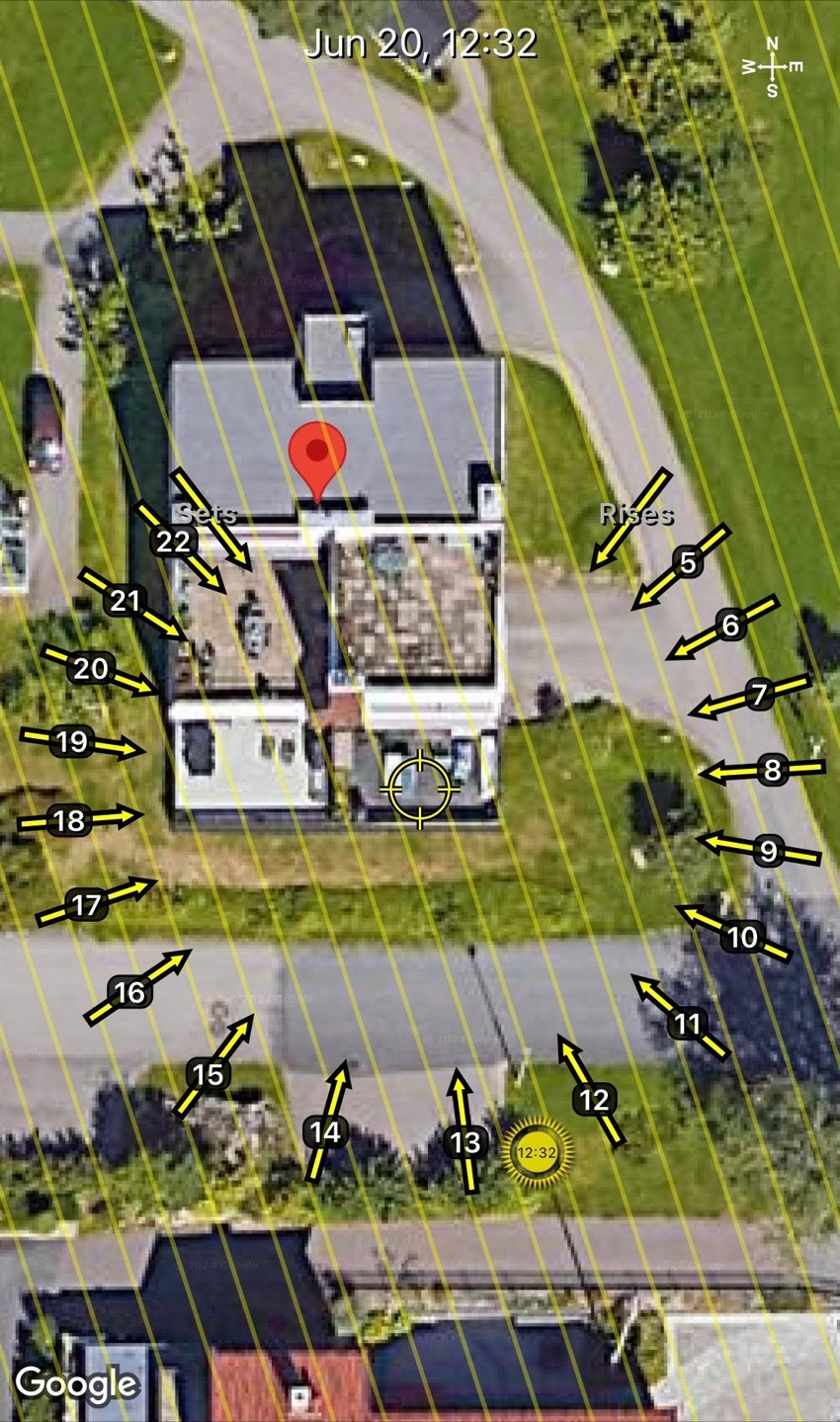 Solkart Galleribilde