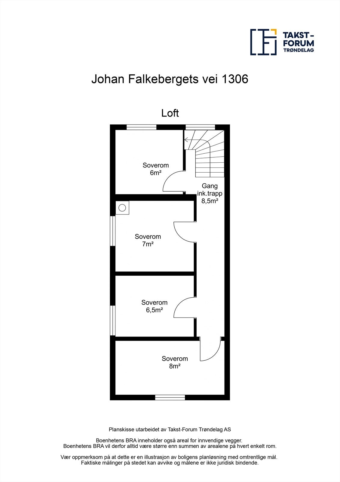 Planskisse loft Galleribilde