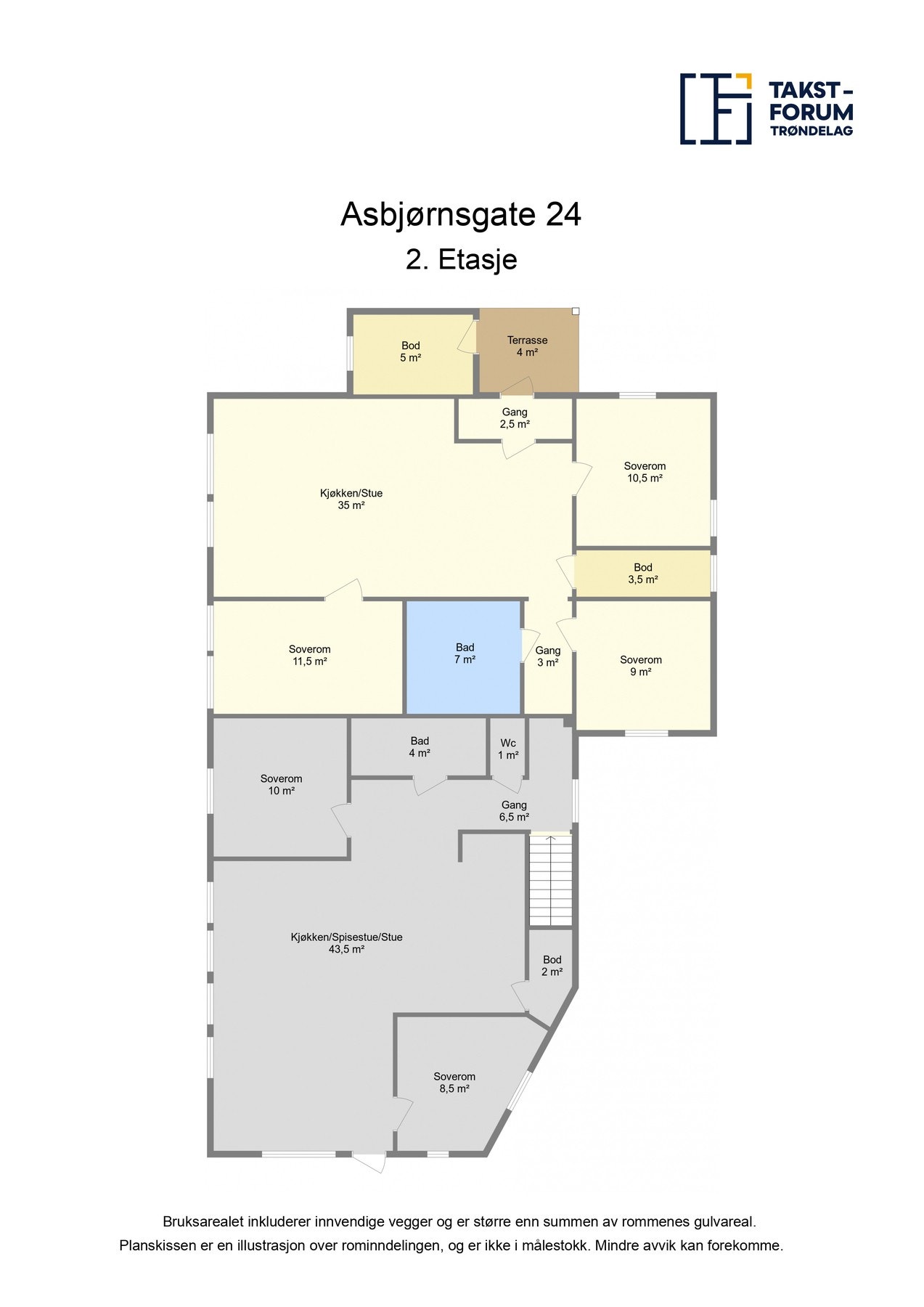 Plan 4-roms Galleribilde