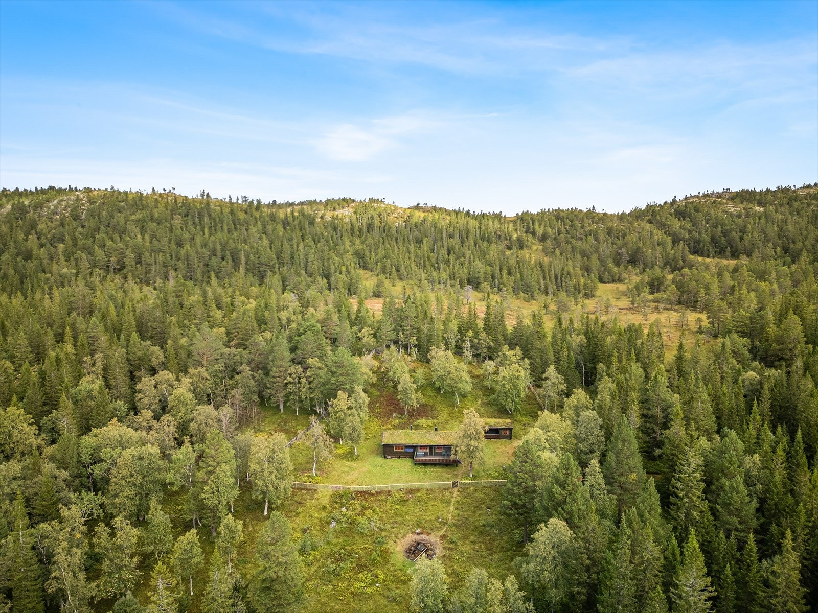 Dronefoto. Galleribilde