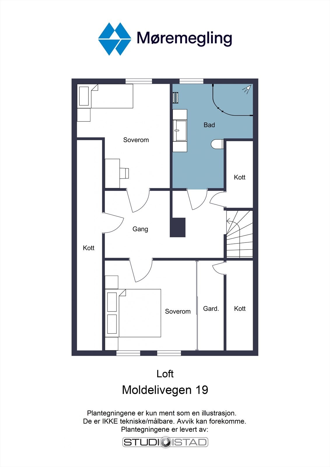 Plantegning loft Galleribilde