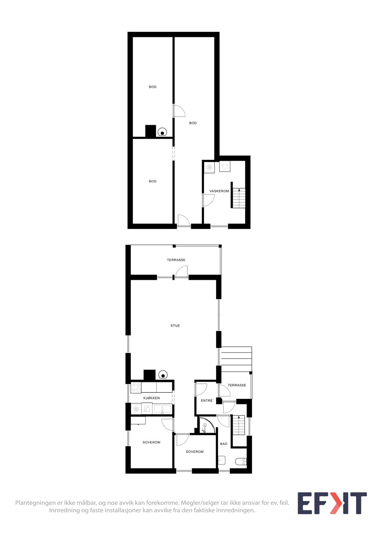 Tips! Ta målene du trenger allerede på visning. Galleribilde