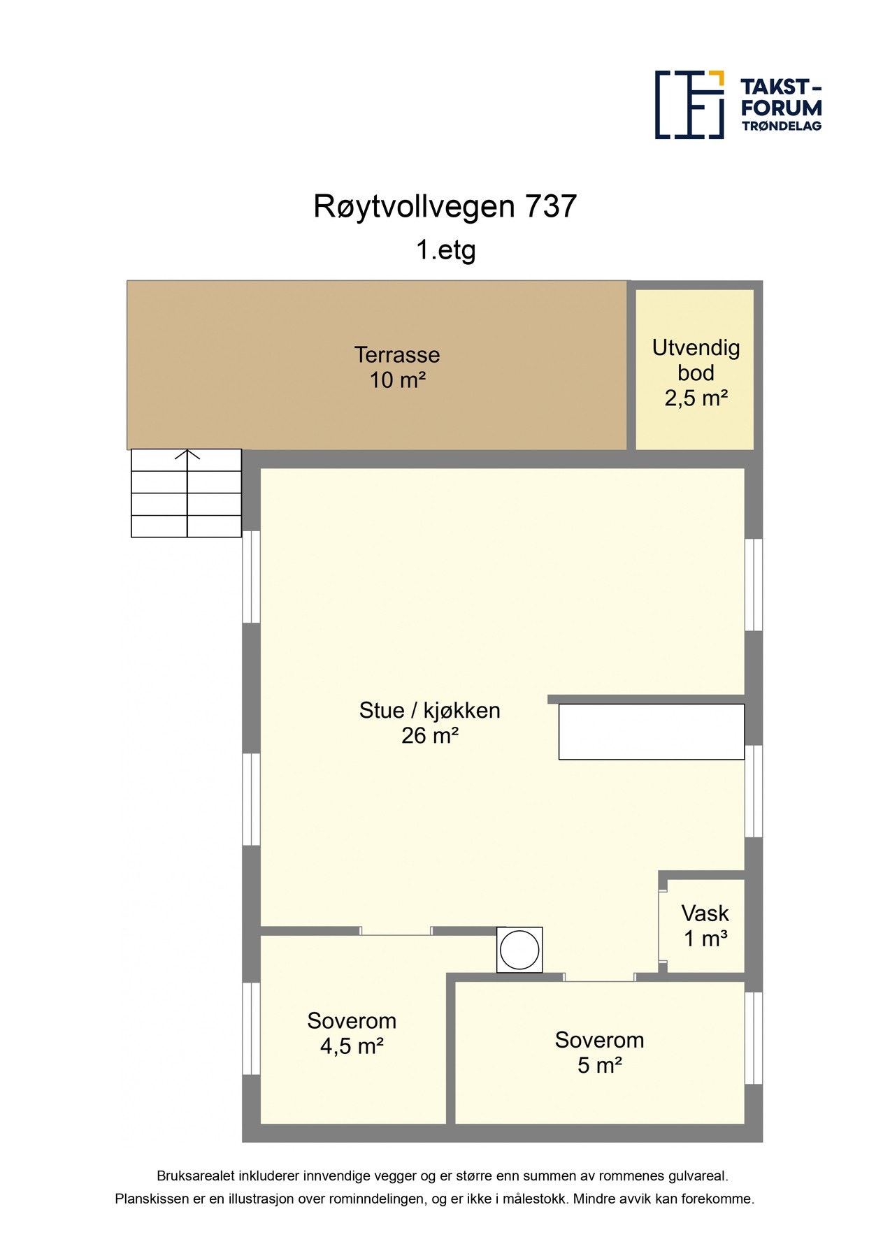 Planskisse Galleribilde