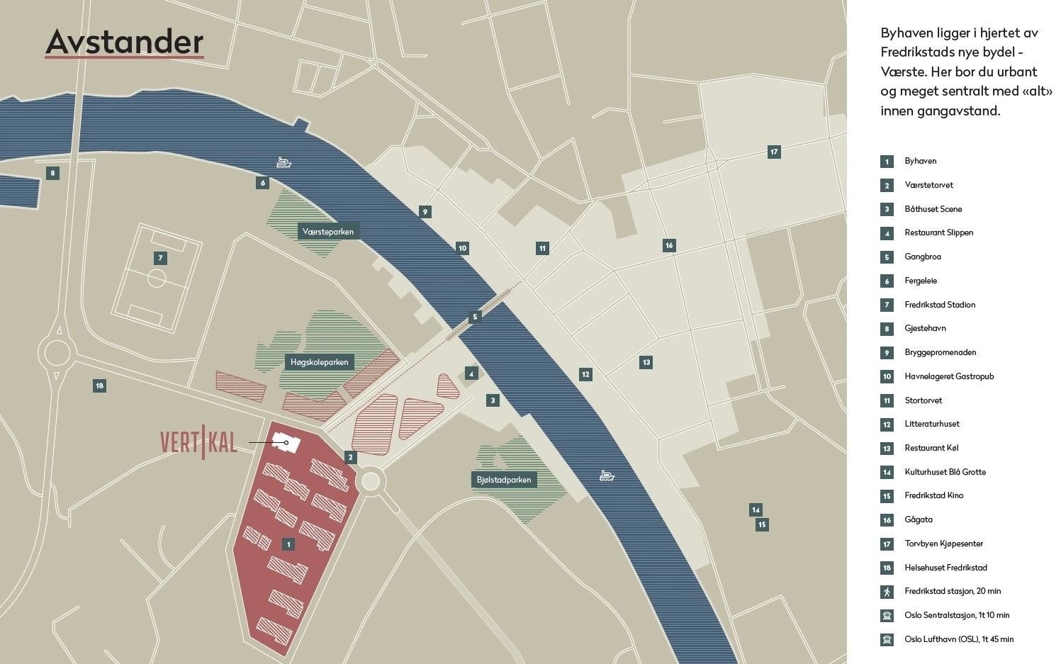 Avstander Galleribilde