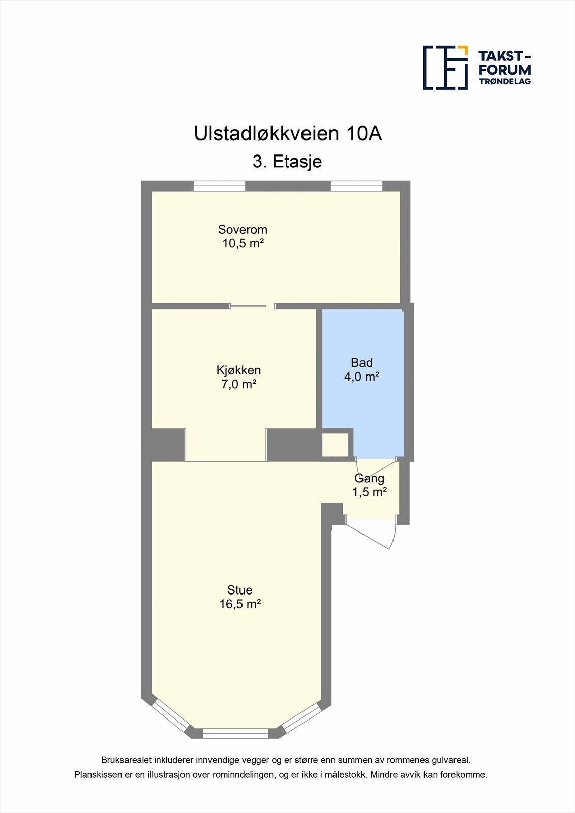 Planskisse Galleribilde