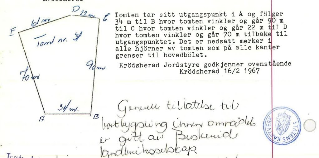 Areal festetomt Galleribilde