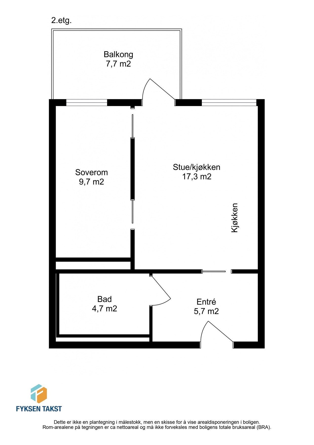 Planskisse. Galleribilde