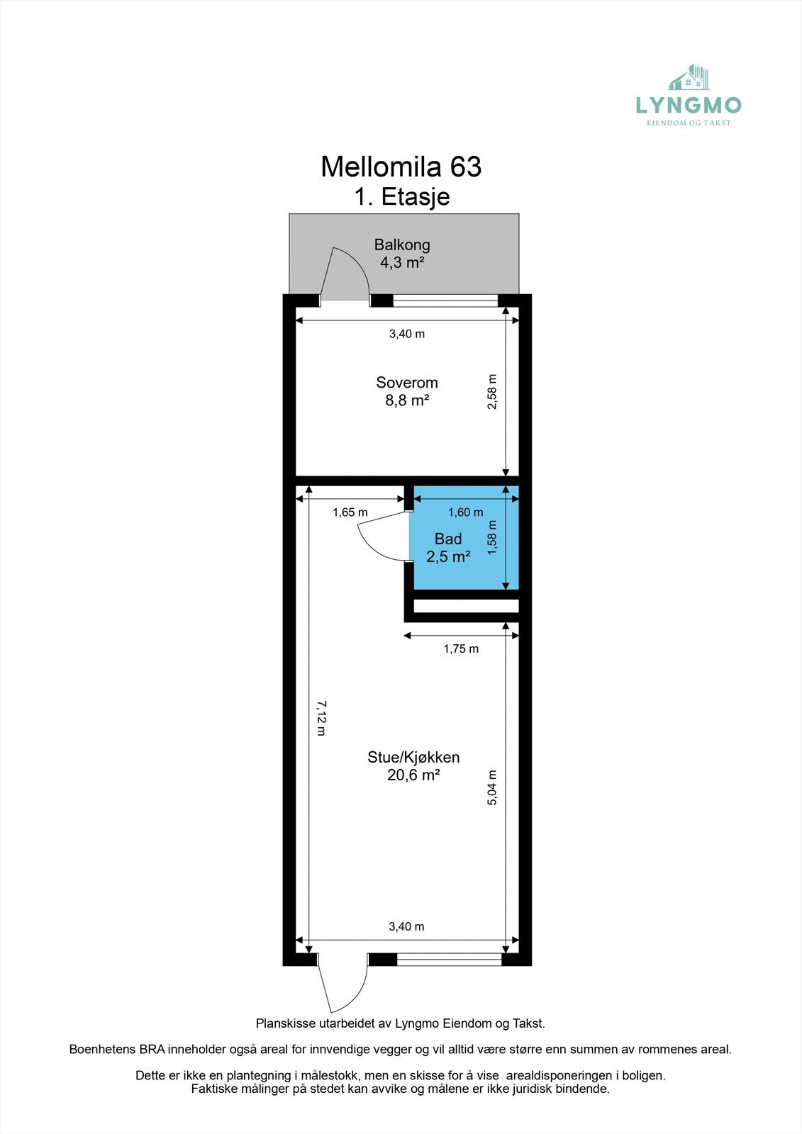 Planskisse Galleribilde