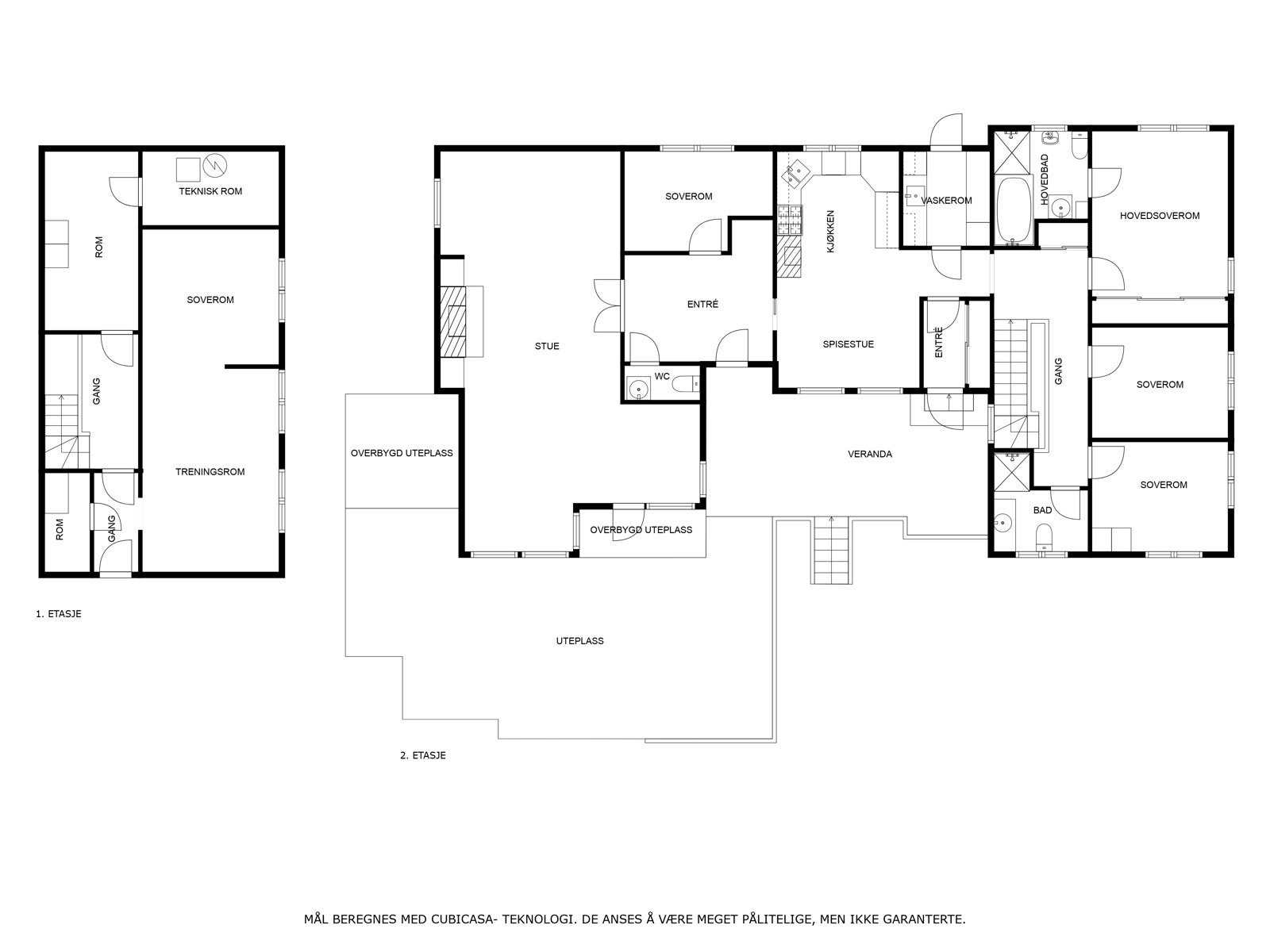 Alle plan Galleribilde