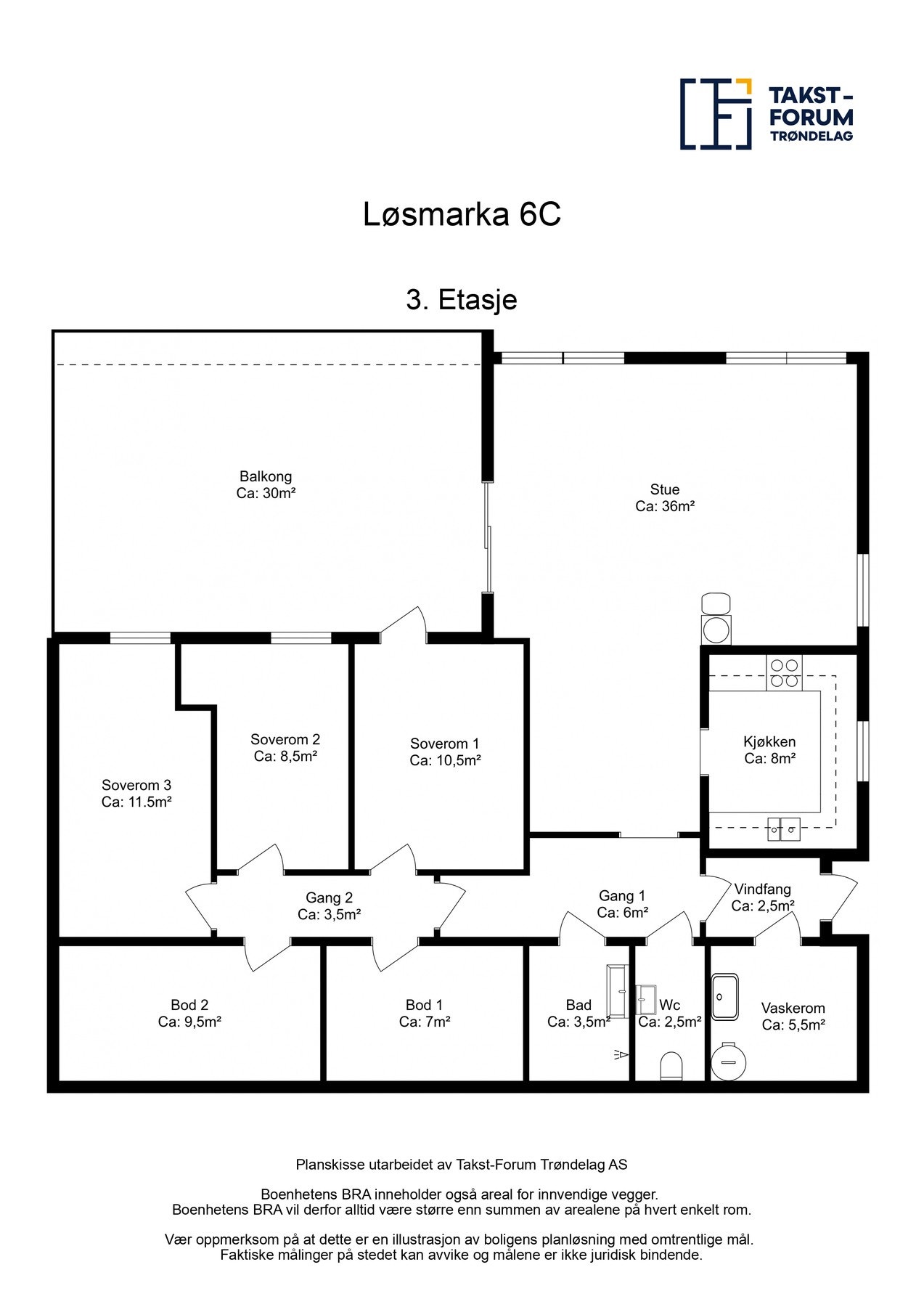 Planskisser Galleribilde