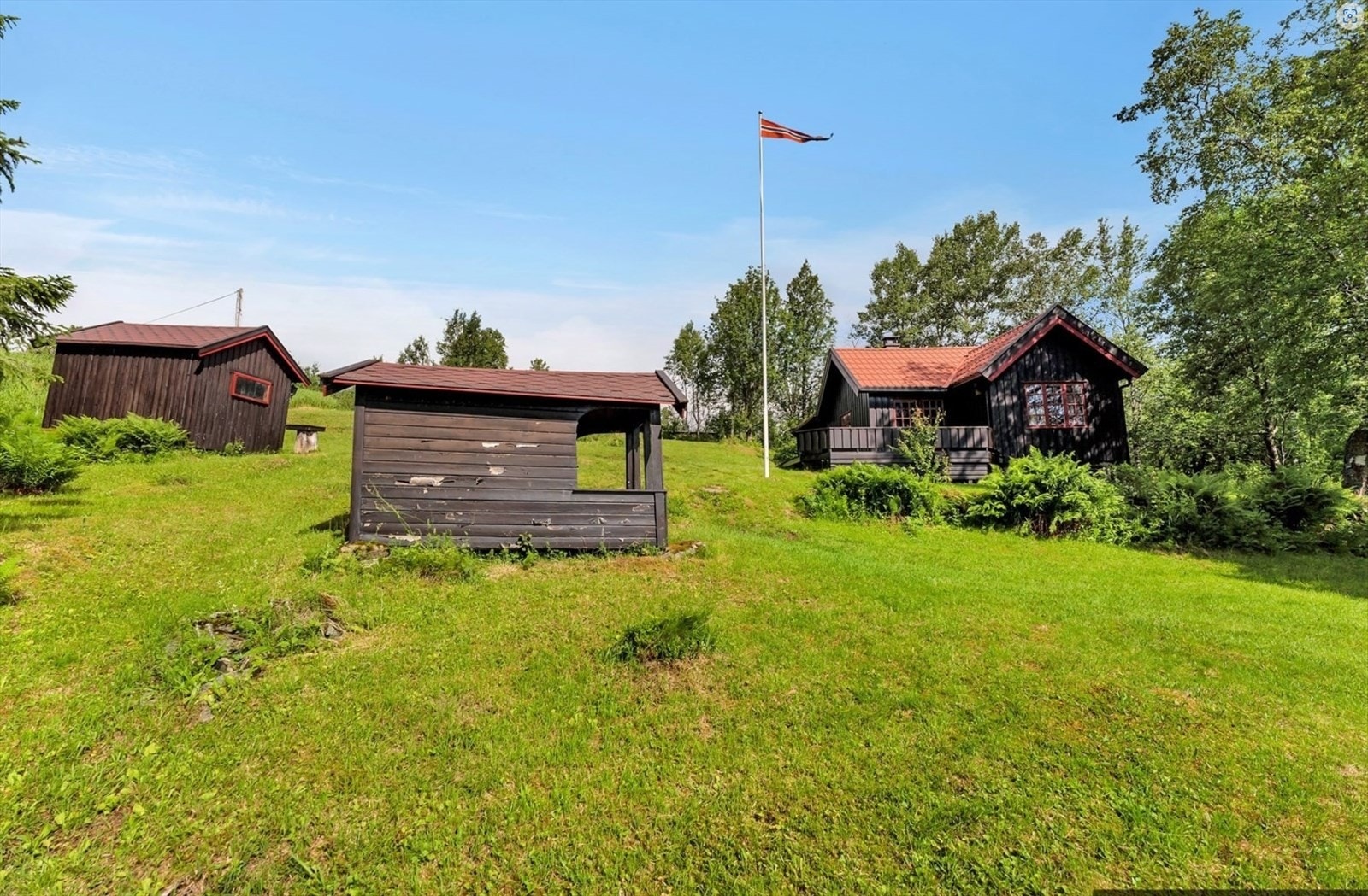 Tilleggsbygninger. Galleribilde