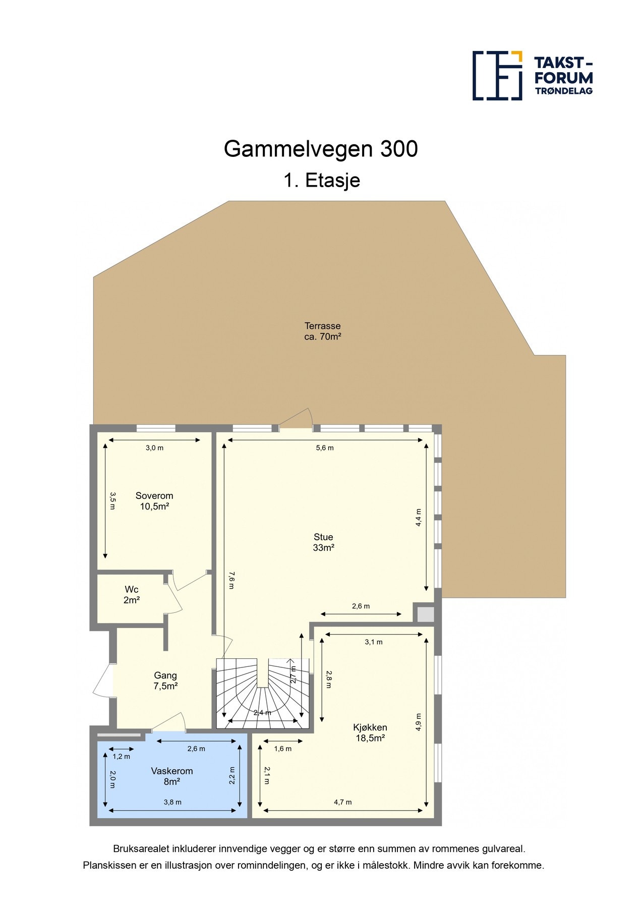 Planskisse - I 1.etasje har du alt du trenger på et plan Galleribilde