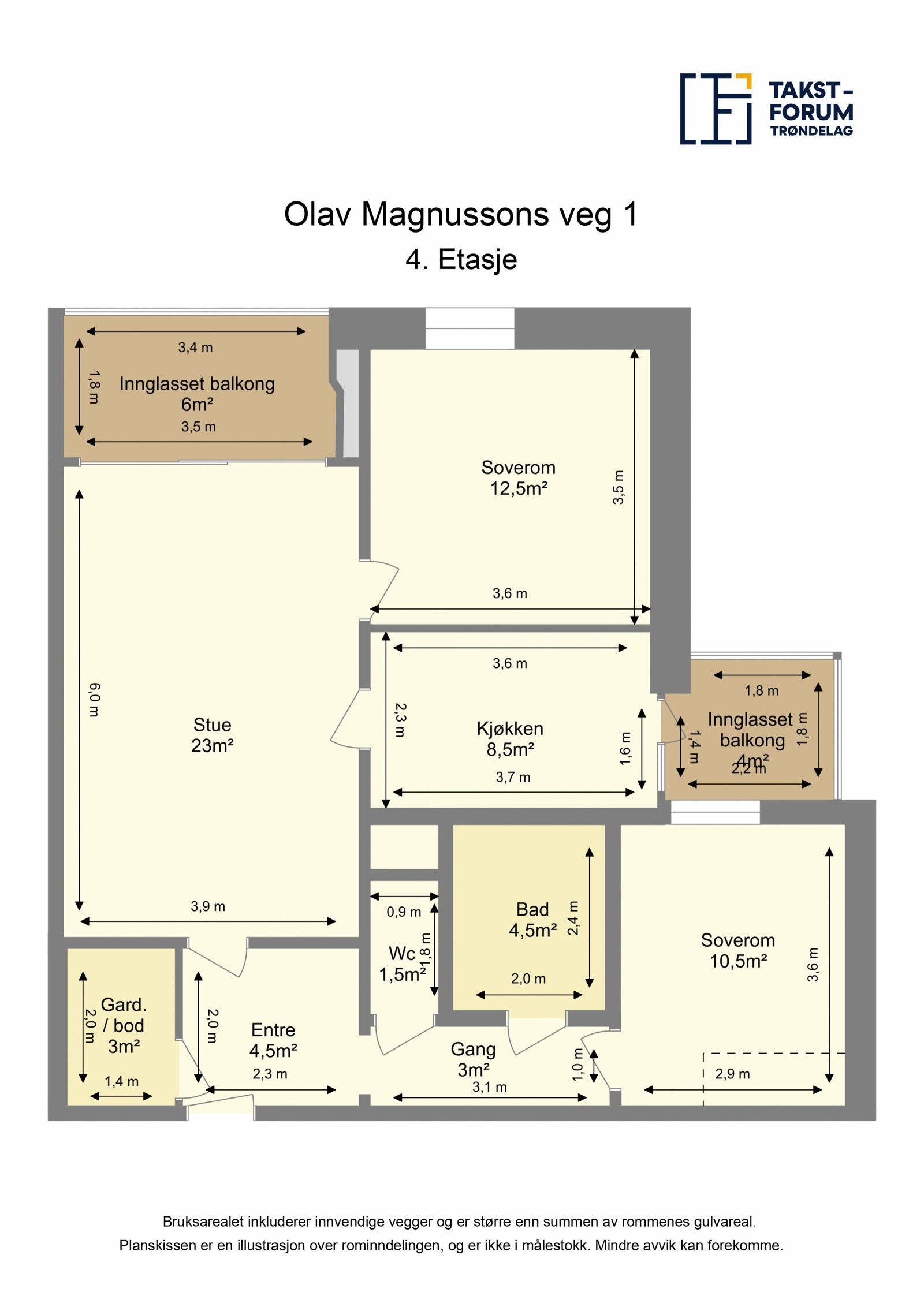 Planskisse med arealer Galleribilde