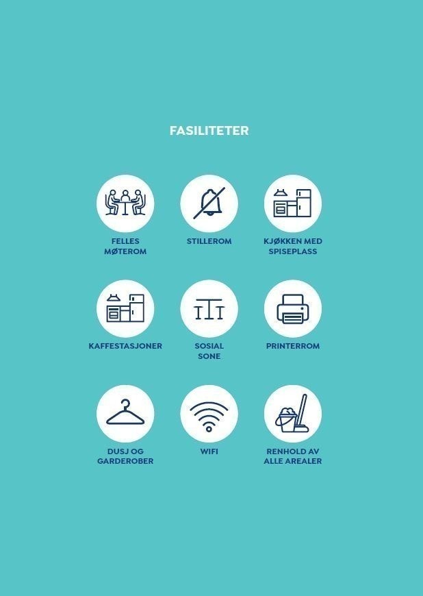 Du betaler en fast pris pr. mnd - alt annet er inkludert Galleribilde