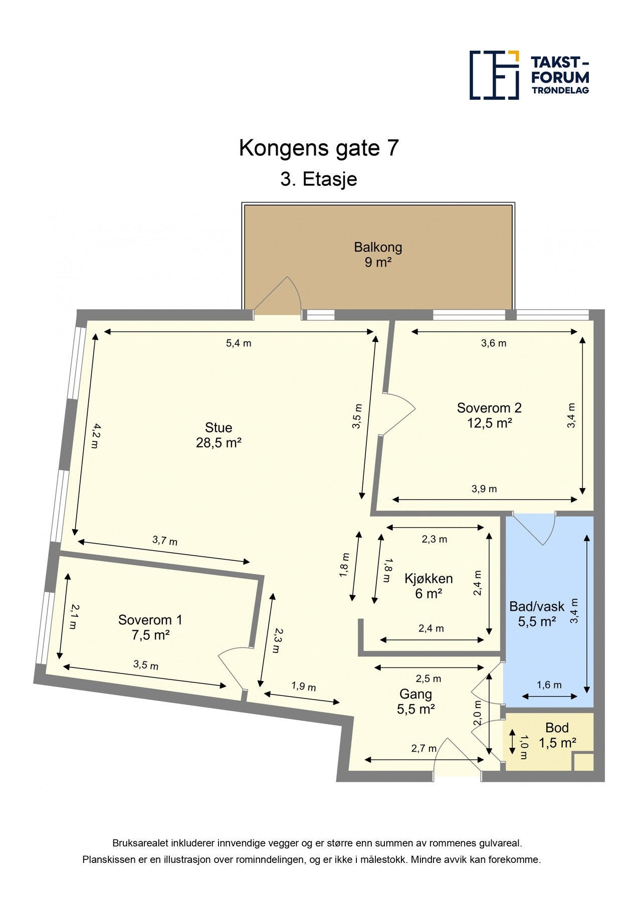 Praktisk planløsning Galleribilde