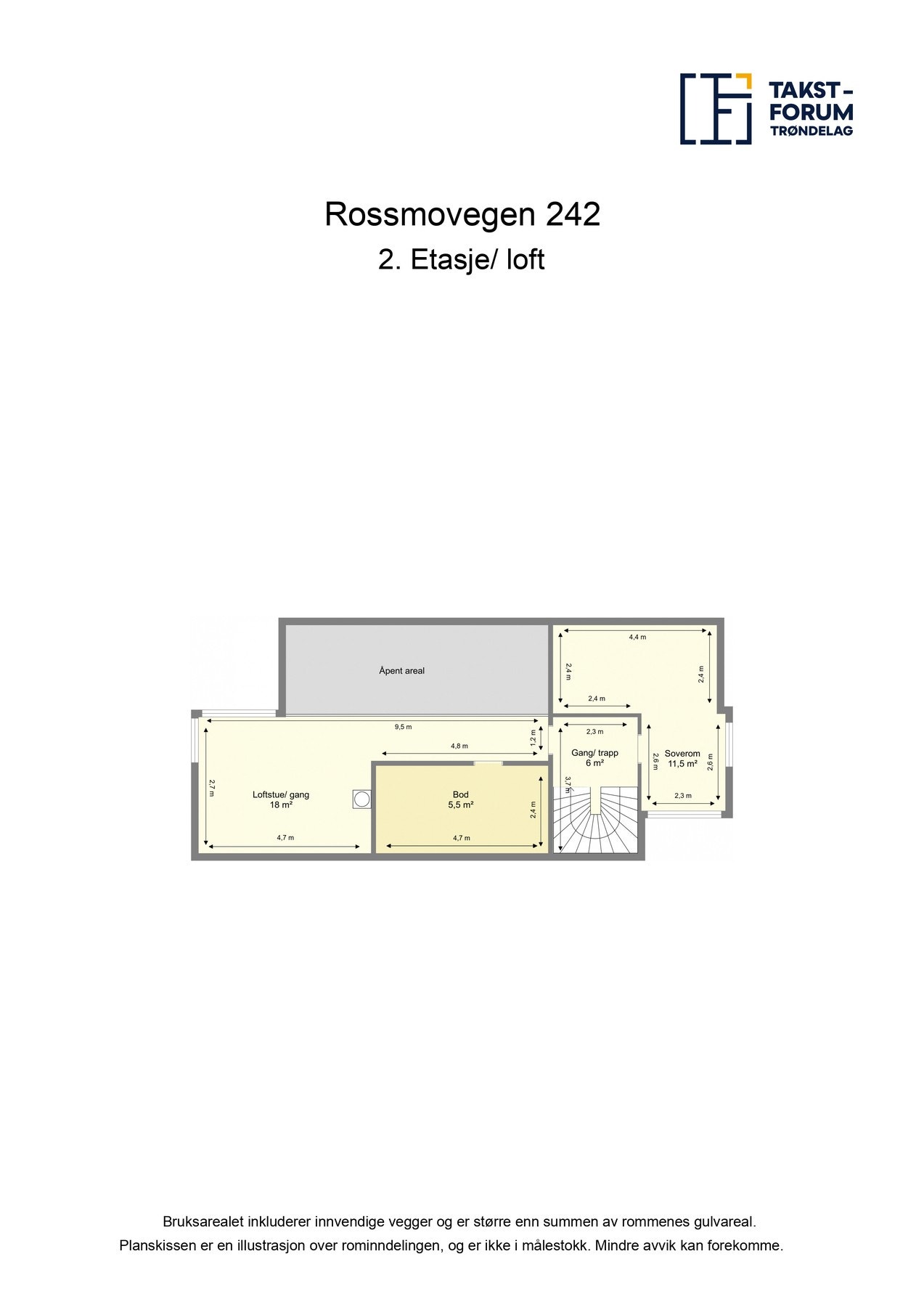 Planskisse loft. Galleribilde