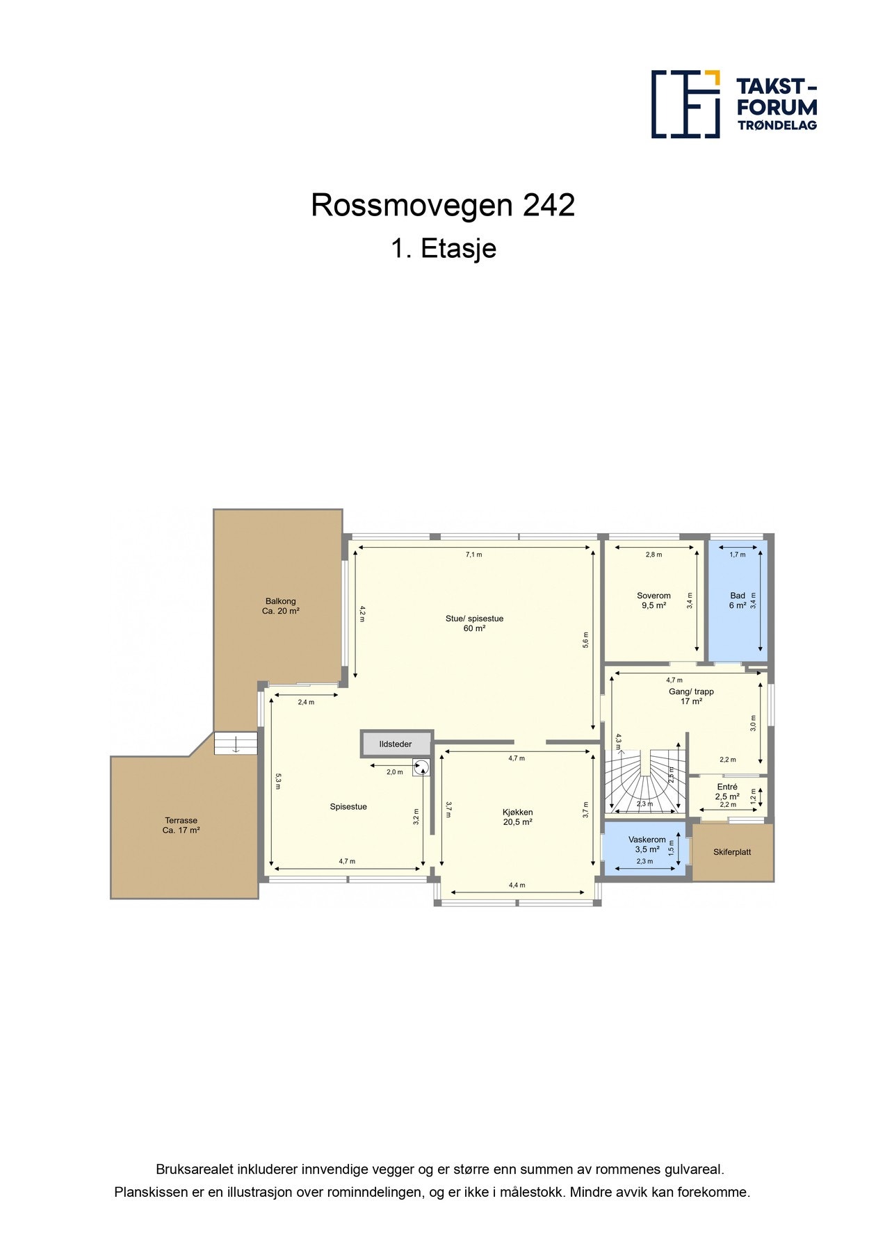 Planskisse 1. etg. Galleribilde