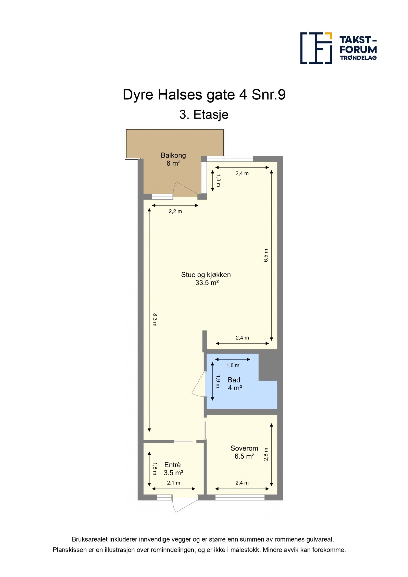 Planskisse. Galleribilde