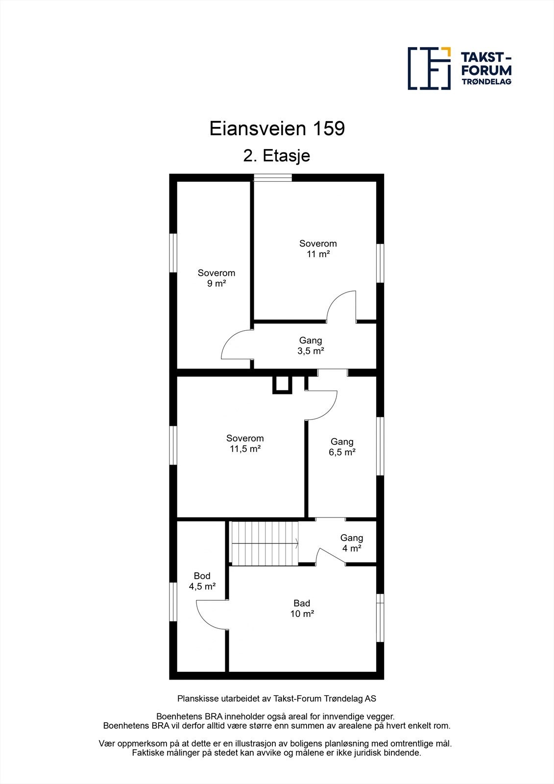 Planskisse 2. etasje Galleribilde