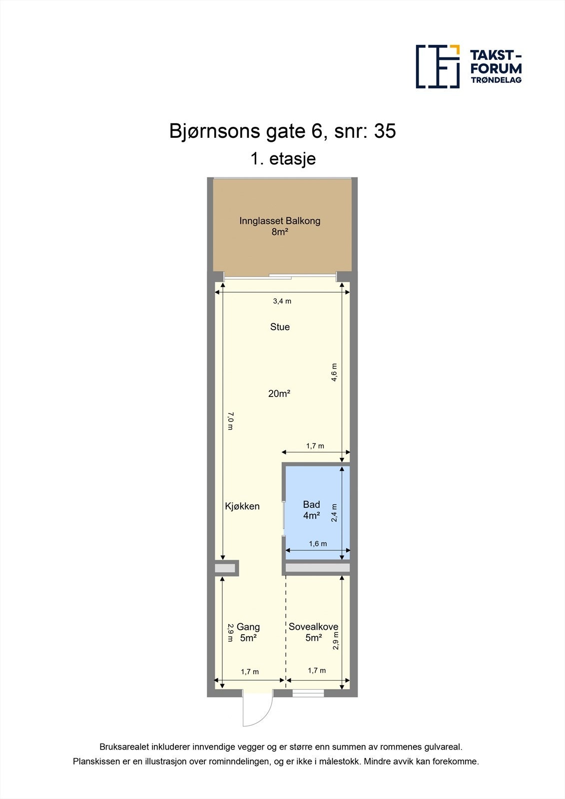 Planløsning. Galleribilde