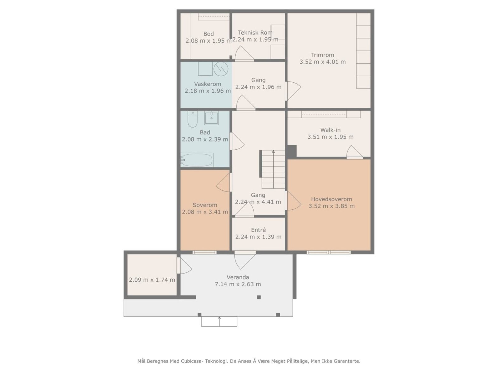 Plantening 1. etasje Galleribilde