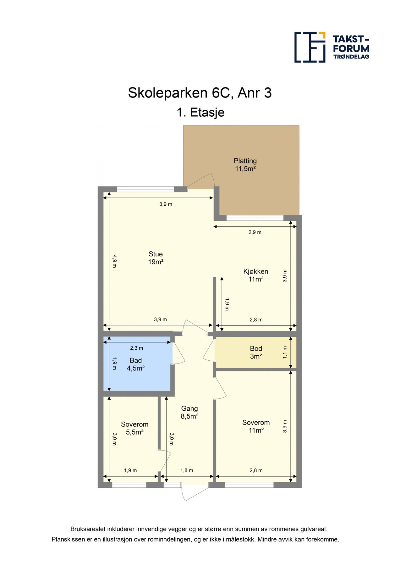 Planskisse. Galleribilde