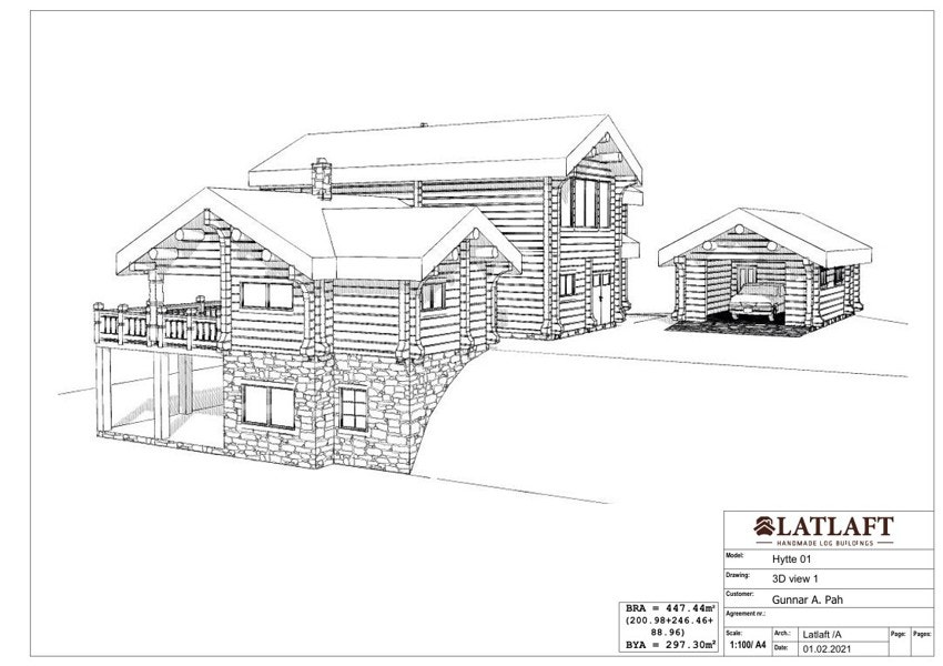 Ta gjerne kontakt om du har spørsmål om tomtene. Velkommen til fjells! Galleribilde