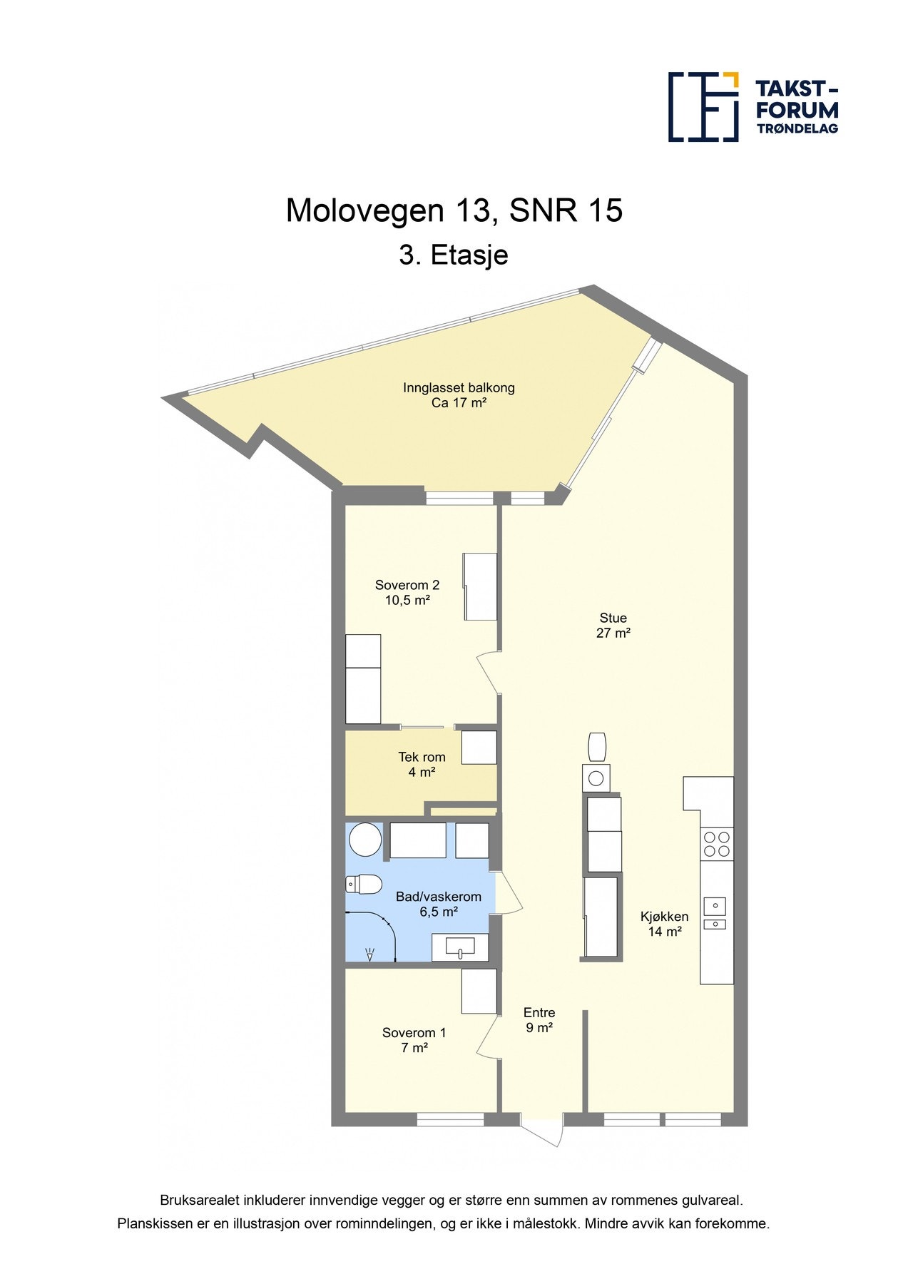Praktisk planløsning Galleribilde